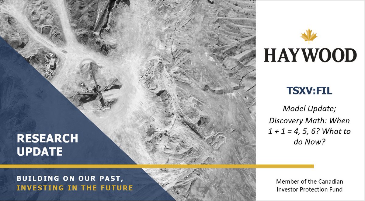 HaywoodSec's tweet image. Haywood Research Analyst Geordie Mark has increased his target price on @filo_mining. Contact your Haywood Investment Advisor for a copy.

#FiloMining #Exploration #Copper #Silver #Gold $FIL