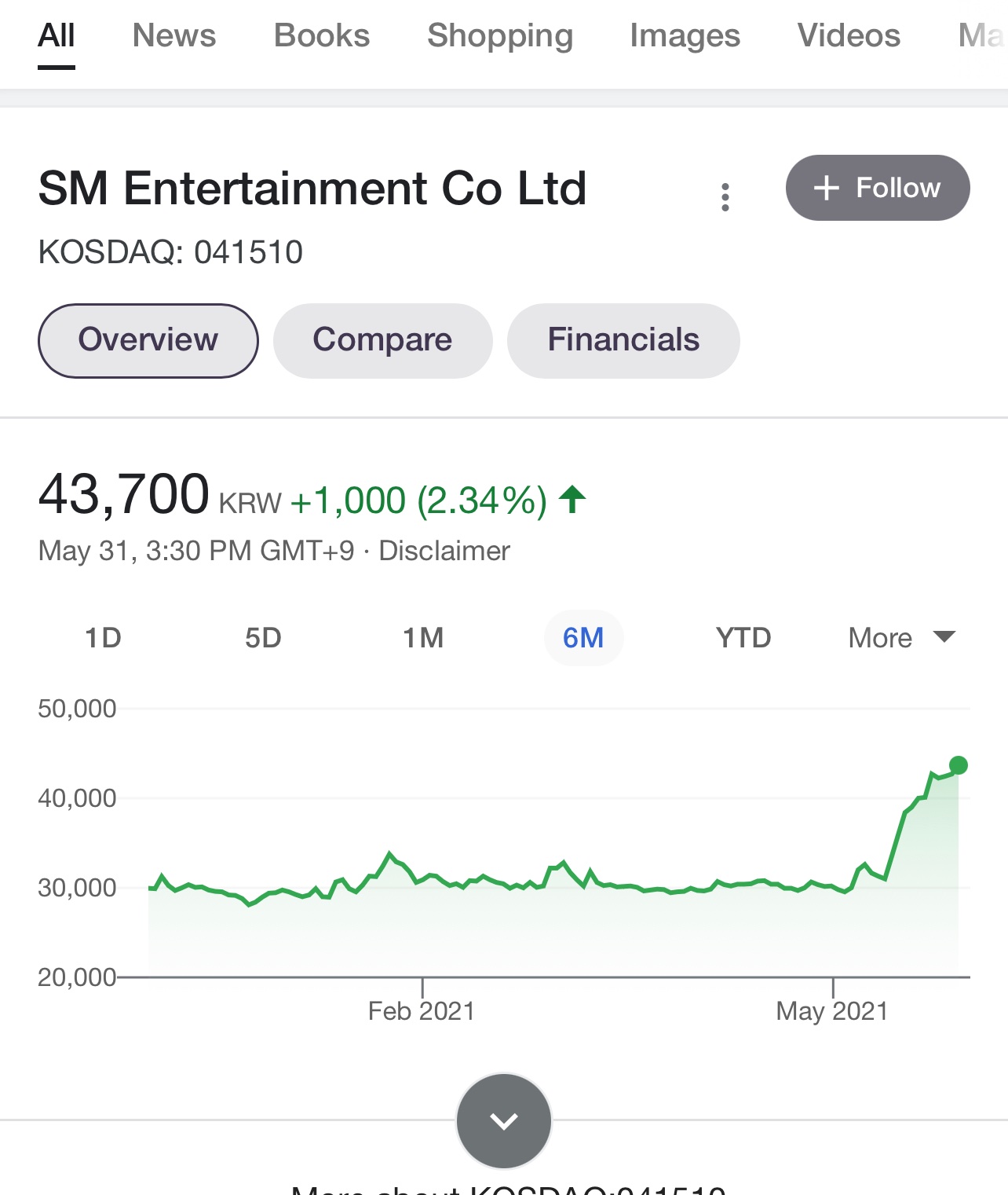 E2vXEctVcAAwsVZ?format=jpg&name=large