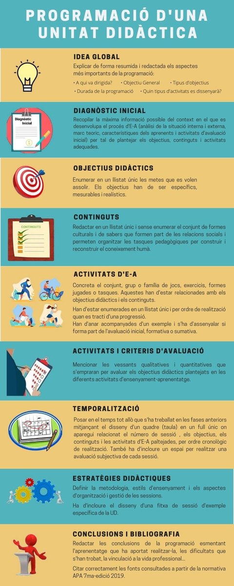 thoseud's tweet photo. Hey som els ThoseUD i aquí acaba la nostre aventura 😭. Hem de dir que ha sigut una experiència molt enriquidora 🥰 i aquí us deixem l'últim repte d'un Tutorial de com Programar🤘🏻. 
Esperem que us agradi i moltes gràcies per acompanyar-nos durant aquest procés 😘🙌🏻

#PEAFE_2021 https://t.co/4wX3ghThD1