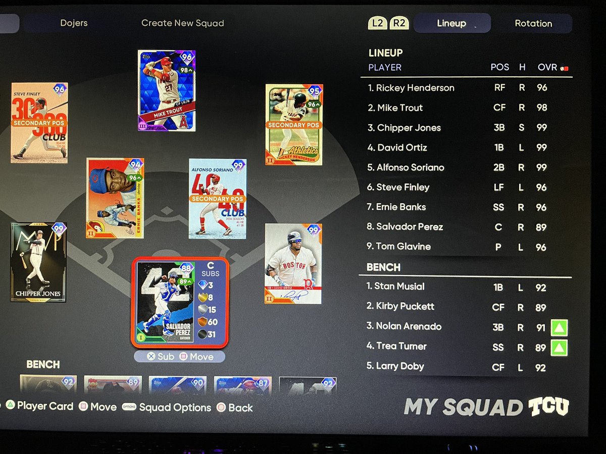 Updated “no money spent” squad. Only about 60k from the 96 Story