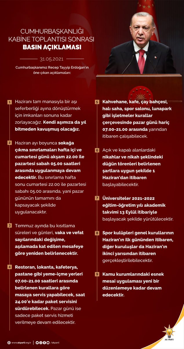 Hkn_ts_'s tweet photo. Cumhurbaşkanımız @RTErdogan’ın, Kabine Toplantısı sonrası öne çıkan açıklamaları. https://t.co/O6vGbU1dp6