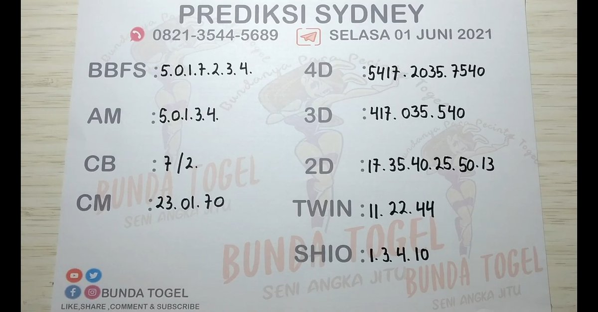 Tarikanpaitojitusdy Hashtag Posts On Twitter And Instagram Pictures And Videos Offerdos Com