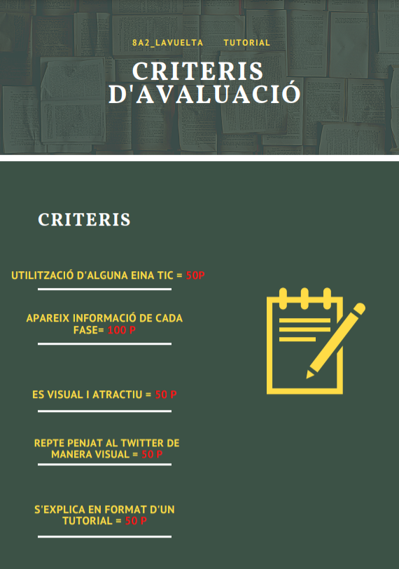 _LAVUELTA's tweet photo. Bon dia Companys!☀️
Avui us presentem el nostre tutorial de com realitzar una correcta programació. 📝✅
Ja teniu els passos apresos?🧐
https://t.co/AxsKcVKRpt

‼️ També us deixem els nostres criteris d'avaluació per al tutorial💪

#PEAFE_2021 https://t.co/hahrzpHAYZ