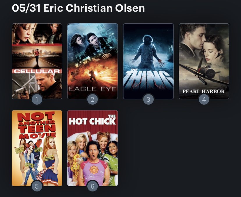 Hoy cumple años el actor Eric Christian Olsen (44) Happy birthday ! Aquí mi Ranking: 