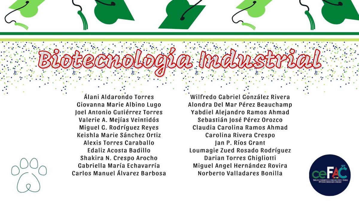cefacrum's tweet photo. ¡Muchas felicidades a les graduandxs de Biotecnología Industrial y Microbiología Industrial!💚🎉 https://t.co/PWesz2l1eW