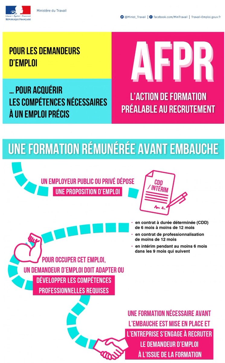 Grâce à la mise en place d'une AFPR, Abdelhakim acquiert actuellement les compétences qui lui manquent sur le poste de poseur de fermetures automatiques. Dans quelques semaines, il signera un CDD de 9 mois😃 #TousMobilises pour le #BTP <a href="/GeraldineCante/">Geraldine CANTE</a>