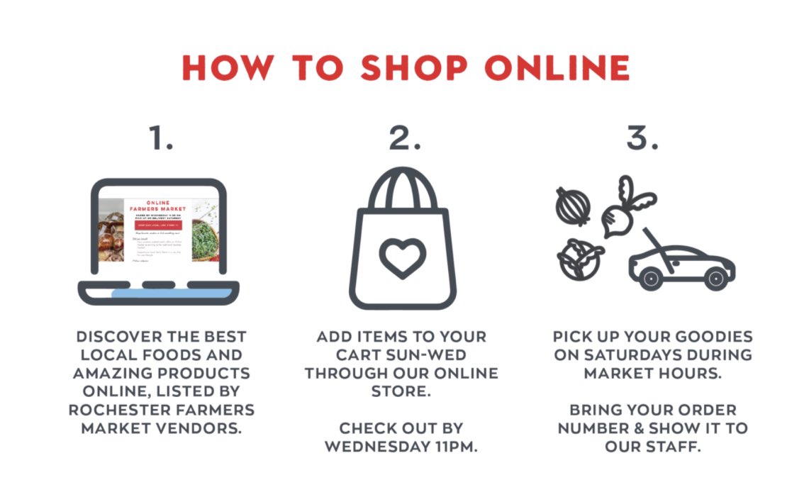 rochfarmmkt.org/shop
