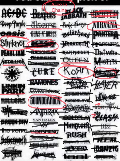 I made my peace with it...and I did a write in. Nirvana Korn Soundgarden  Slipknot  My Write in: Alice<a href="/tag/mvsales"class="tags"><span>#mvsales</span></a><a href="/tag/mvcrush"class="tags"><span>#mvcrush</span></a>