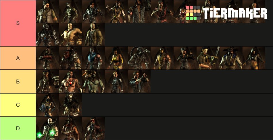702Smash's tweet image. The best mkx tier list