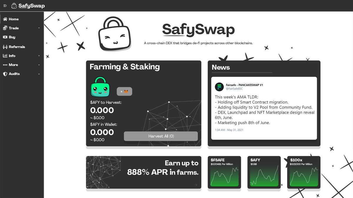 $FSAFE tweet media