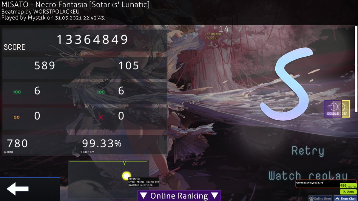 662pp new mouse buff