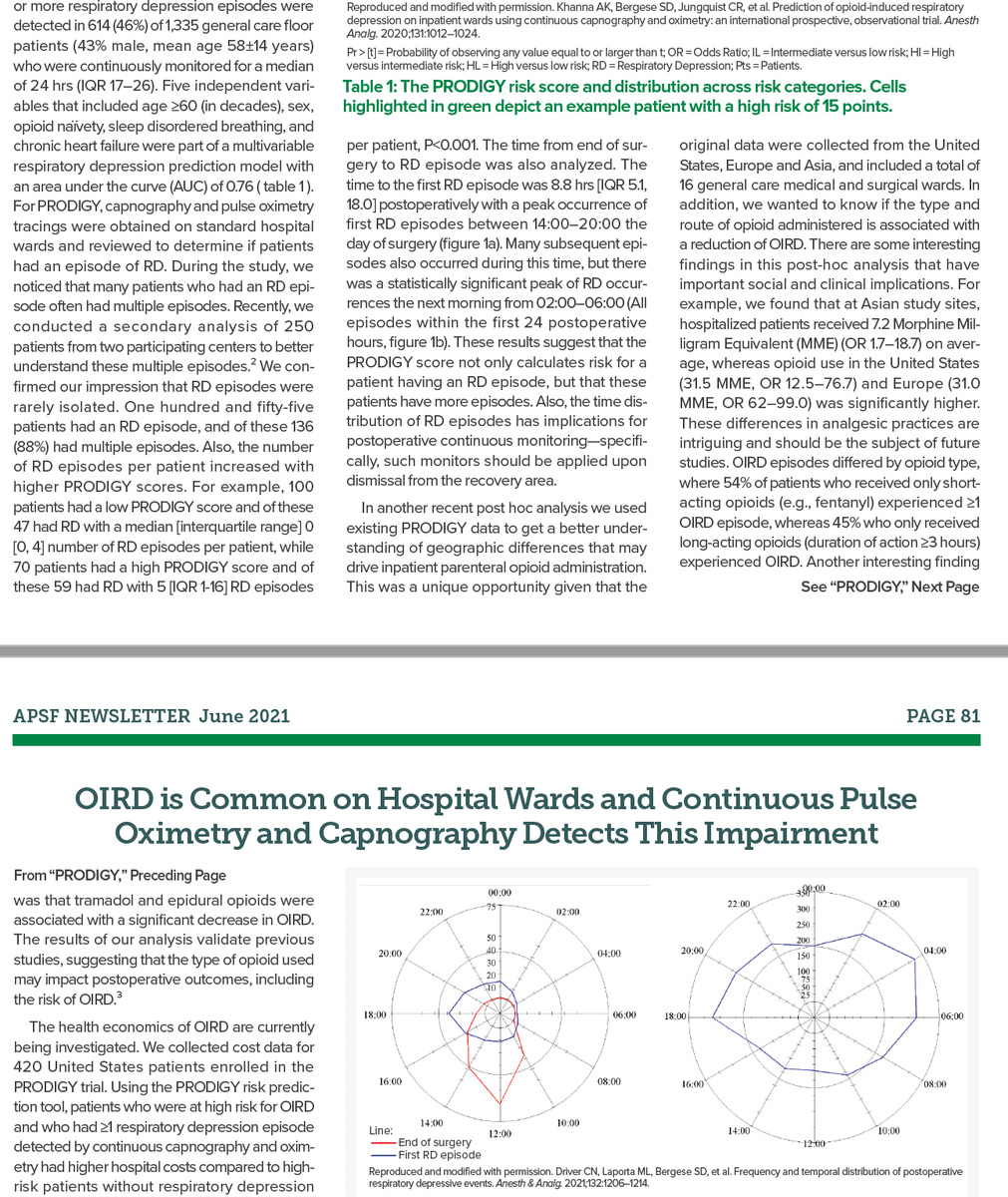 KhannaAshishCCM's tweet photo. https://t.co/fy8XpS9F08
@APSForg @TobyWeingarten @RichardUrman An year after PRODIGY - we now know more about #OIRD than ever before #monitoringsaves #evidence @SOCCA_CritCare @ASALifeline @ccanesth @SASM_HQ @SCCM @WakeAnesthesia https://t.co/4FXY3iZG9m