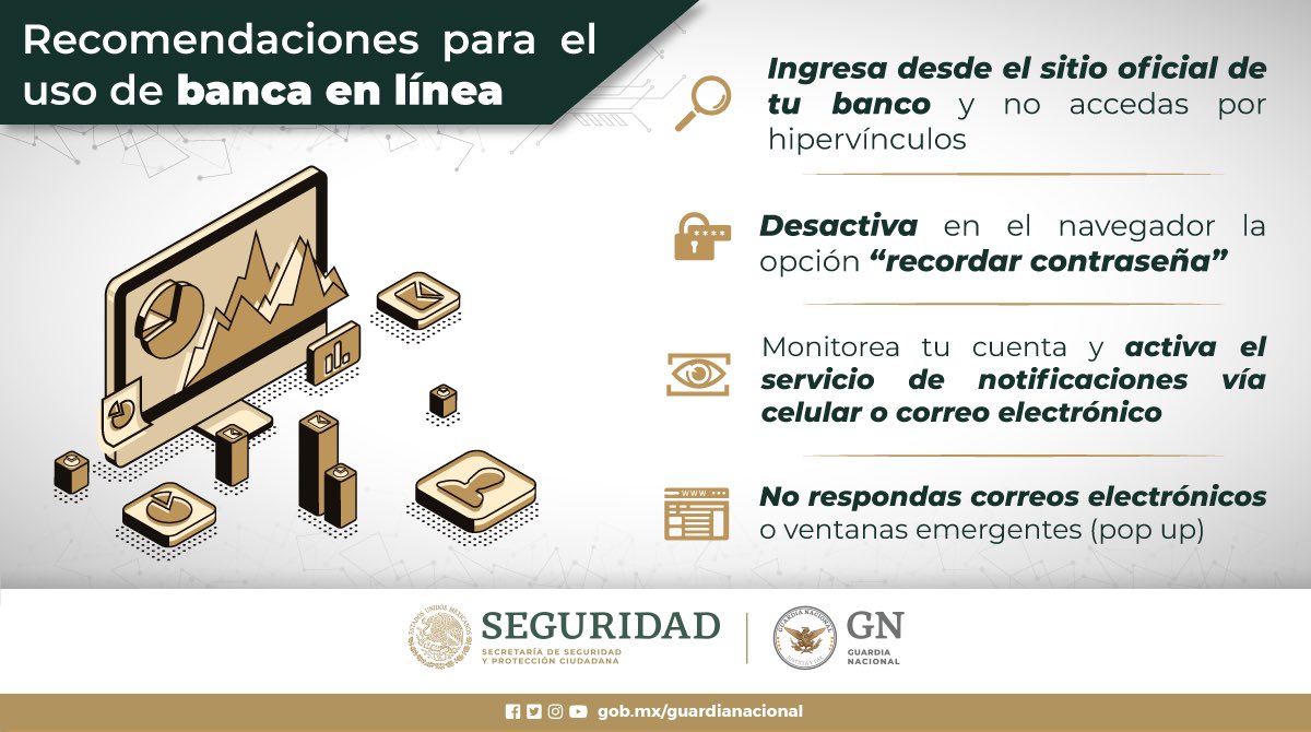 GN_MEXICO_'s tweet photo. Realiza transacciones bancarias en línea de manera segura, protege tu información y evita ser víctima de un ciberdelito. #InternetSeguroParaTodasYTodos https://t.co/sDKnXuOas2