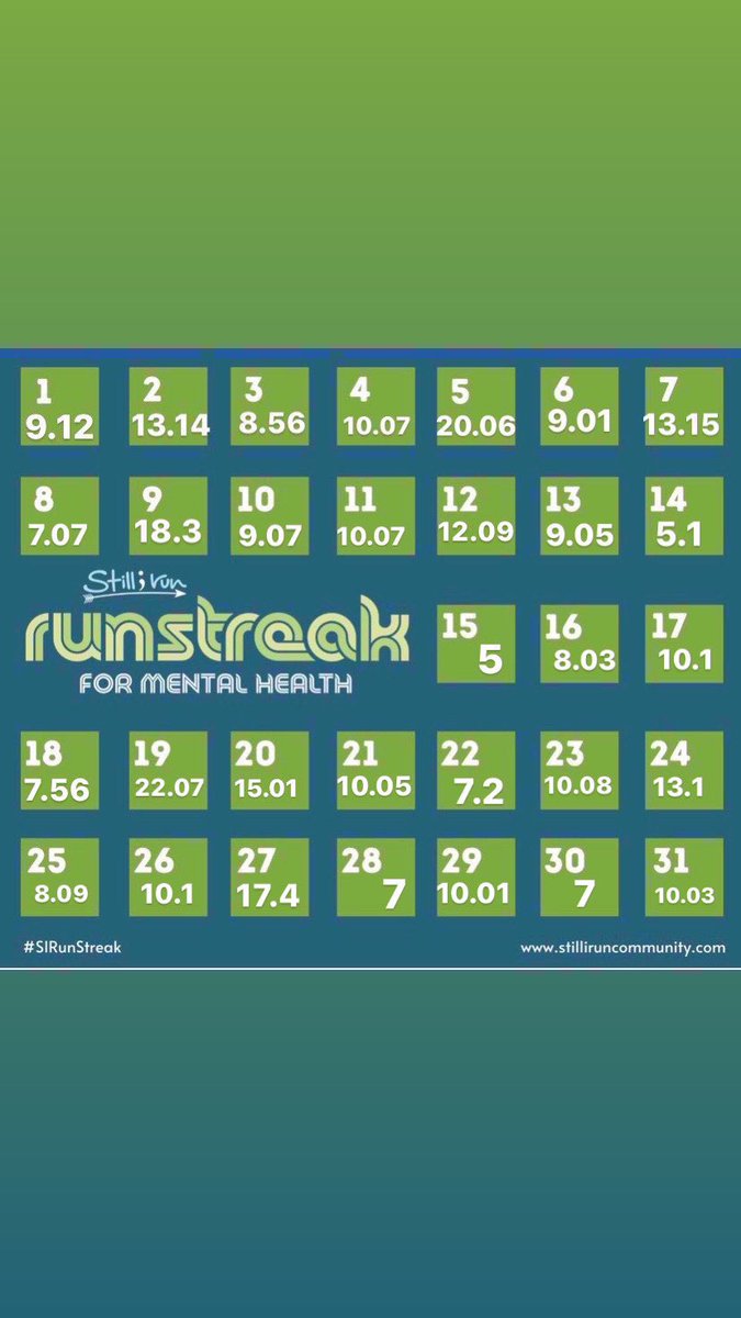 RunLeelanau's tweet photo. That’s a wrap on the #SIRunStreak!

331.58 May miles for #MentalHealthAwareness https://t.co/eeUE0aL3UA
