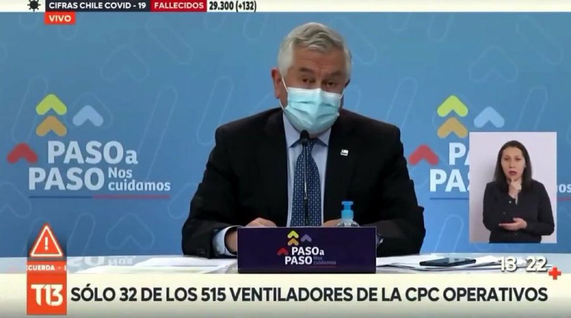 PamJiles's tweet photo. Hay colapso del sistema de salud: se requiere información rigurosa de la pandemia, pero el ministro @DrEnriqueParis agradece a su prima, a Eli de Caso y a Juan Sutil por ventiladores descompuestos. No es la persona más idónea para garantizar la vida y seguridad de la ciudadanía. https://t.co/QhjQdYXnGw