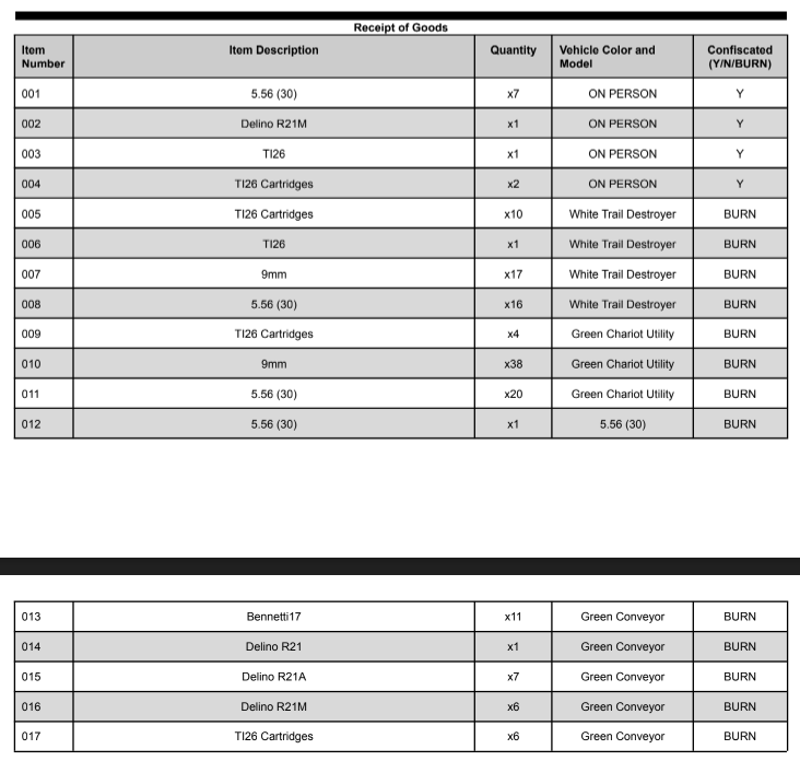 New Haven County Sheriff's Office tweet media