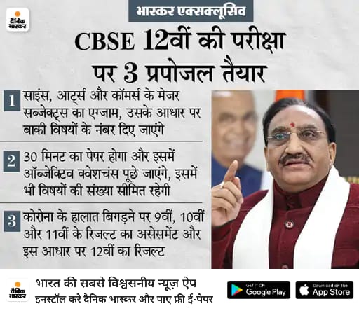 Mamta Sharma (@advmamtasharma) on Twitter photo If Govt. is planning to come up with below mentioned proposals then we are also ready to challenge it in Court of Law. <a href="/DrRPNishank/">Dr. Ramesh Pokhriyal Nishank</a> <a href="/PMOIndia/">PMO India</a> Govt. need to hear the voice of masses, can't take decision arbitrarily by putting lives of millions at stake.
#CANCELALLBOARDEXAMS2021 If Govt. is planning to come up with below mentioned proposals then we are also ready to challenge it in Court of Law. <a href="/DrRPNishank/">Dr. Ramesh Pokhriyal Nishank</a> <a href="/PMOIndia/">PMO India</a> Govt. need to hear the voice of masses, can't take decision arbitrarily by putting lives of millions at stake.
#CANCELALLBOARDEXAMS2021