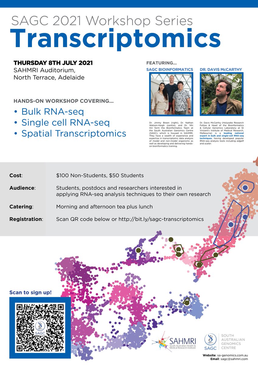 Our 3rd Bioinformatics workshop in 2021 is open for registration! Together with leading expert @davisjmcc, our Bioinformatics team <a href="/wessidepraxis/">Jimmy Breen</a> <a href="/watsonhaigh/">Nathan Watson-Haigh</a> <a href="/NhiHin/">Nhi Hin</a> will deliver hands-on training in RNAseq and Spatial Transcriptomics analysis. Please scan to sign up! #SAGC2021