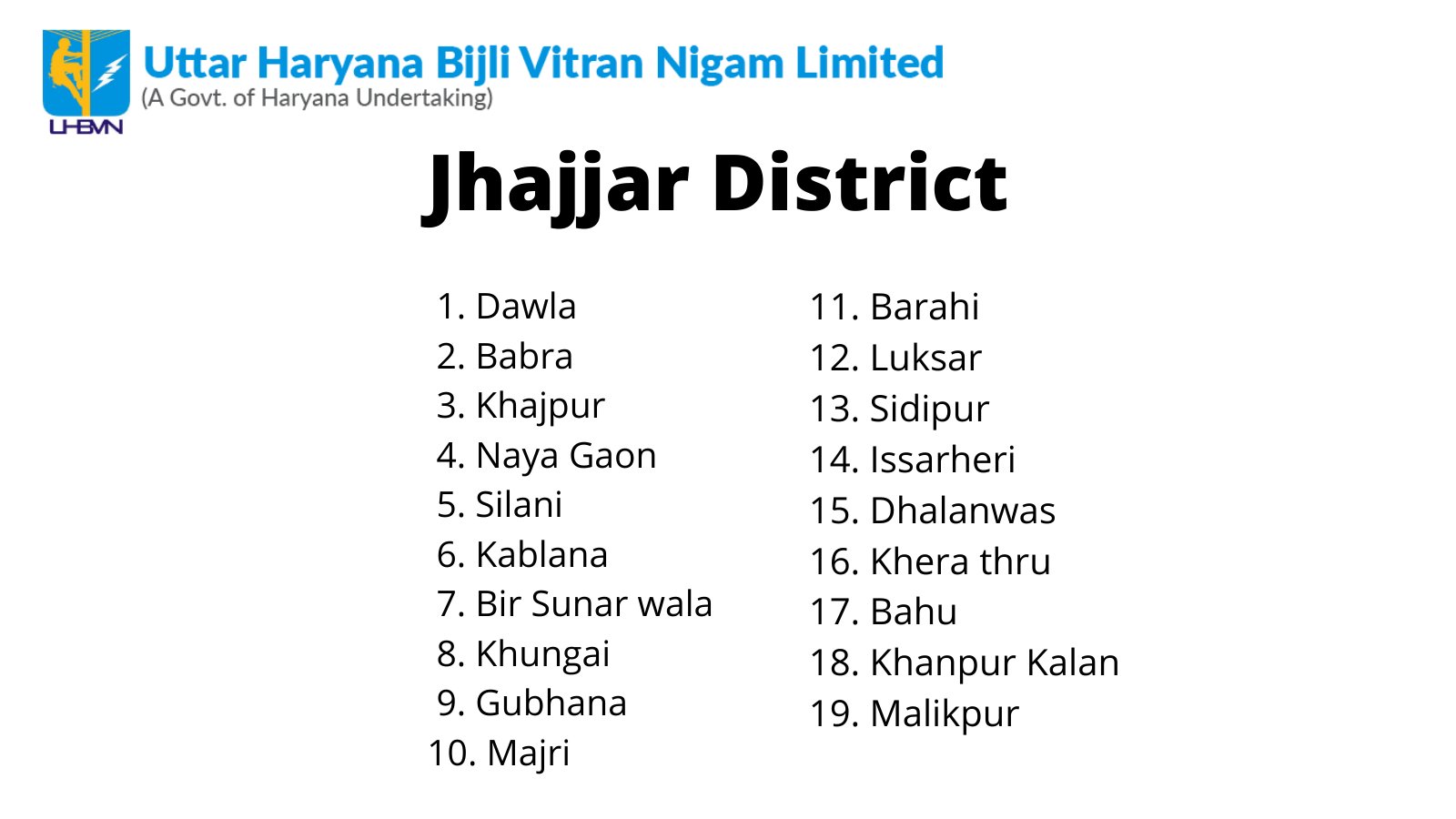 Uttar haryana bijli 2024 vitran nigam limited