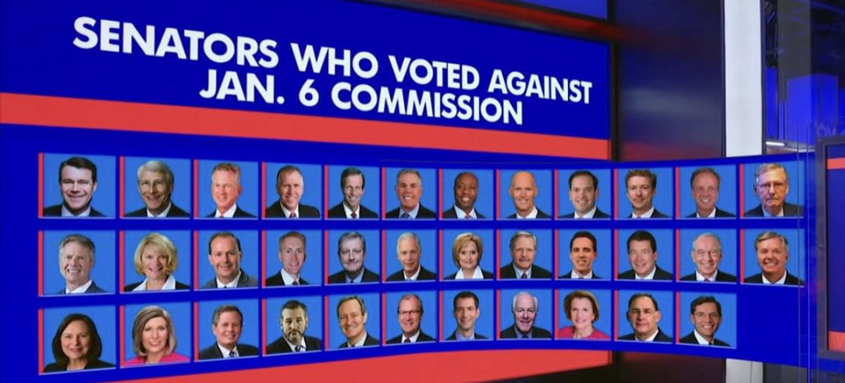 TheRealAndrew_'s tweet photo. 35 Senators voted against the Jan 6th Commission…

We must in return vote them all out! These Senators are a complete utter disgrace to our Democracy! https://t.co/20t5ceh673