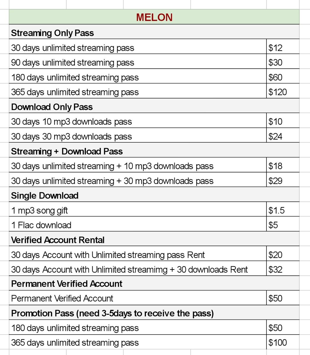 melon__pass's tweet image. ⚘ Updated Melon / Genie Price List (6/1)
DM me for Flo / Soribada / Bugs Accounts &amp;amp; Passes
Bulk purchase is Available 
All the prices include paypal fee