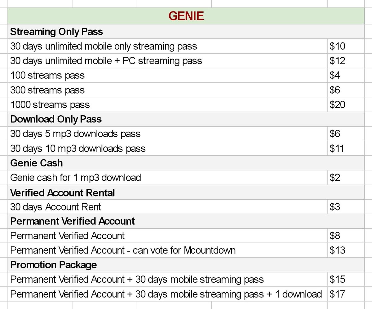 melon__pass's tweet image. ⚘ Updated Melon / Genie Price List (6/1)
DM me for Flo / Soribada / Bugs Accounts &amp;amp; Passes
Bulk purchase is Available 
All the prices include paypal fee