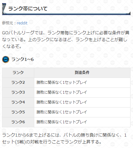 Ktommy ポケモンgo ポケモン剣盾 Kkktommymn Twitter