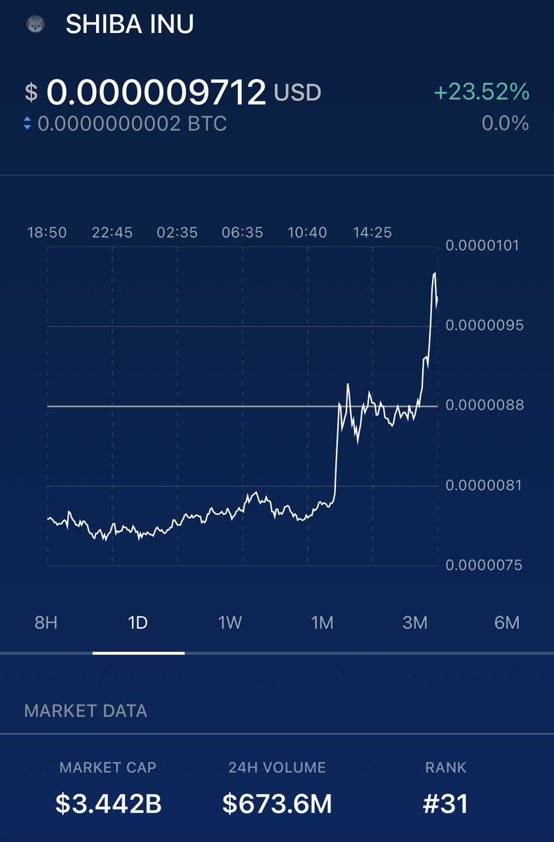 💸 ShibaCoin Movement 💸 tweet media