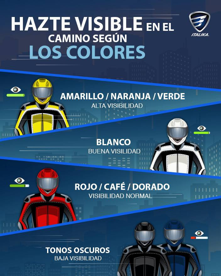 ItalikaOficial's tweet photo. ¡Piloto! 🏍
La seguridad es primordial al momento de rodar, por ello, aquí te dejamos unos #TipsITALIKA 👇🏽😎
#ITALIKA #ElMotorDeTuVida #CulturaVialITALIKA
#PilotoResponsable #RodandoSeguro https://t.co/71poSSyaiF