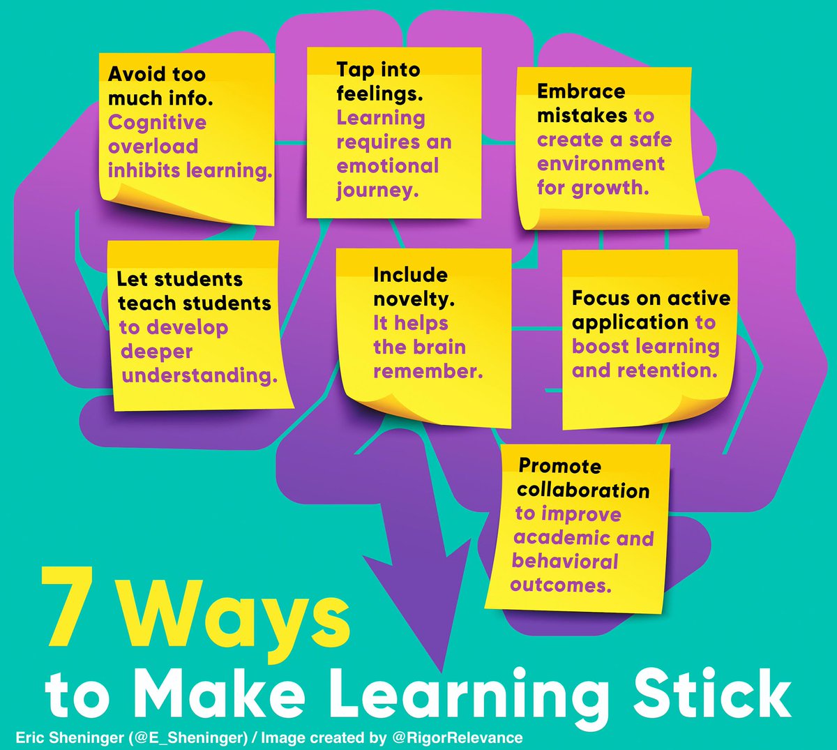 E_Sheninger's tweet photo. Posted yesterday: How to Make Learning Stick https://t.co/a6nbQVj9AS #edchat #suptchat #edutwitter #808educate https://t.co/5cHmINsfAi