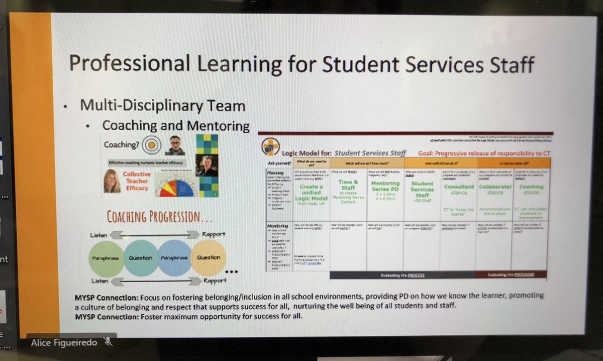 nottenloretta's tweet image. Special Education team brings updates on how @WCDSBNewswire staff have risen to the occasion this year to meet the needs of our students on IEP and with vulnerable needs. #SuccessForEach #PlaceForAll #GatheredToBecome @wcdsbspecialed