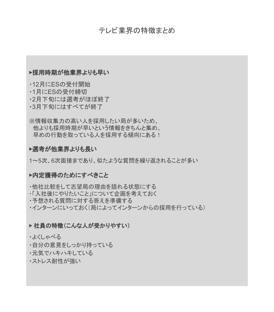 Tweets With Replies By キャリ子 新卒就活careerticket Kyari Ko Twitter