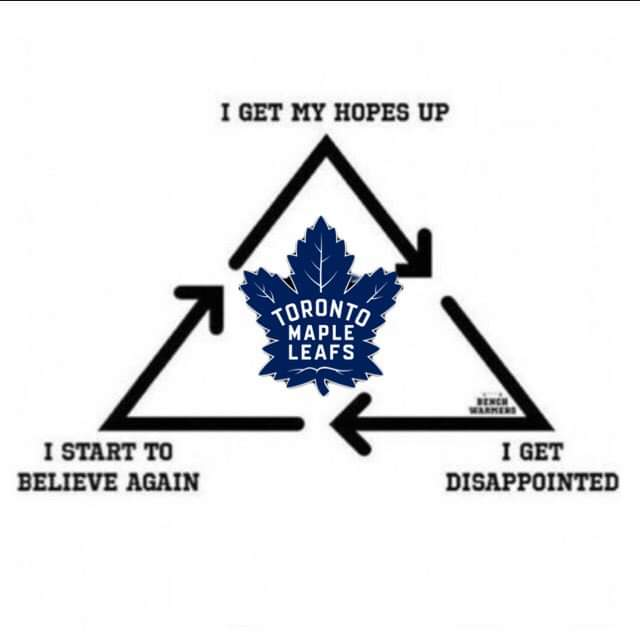 zaxman_'s tweet photo. @MapleLeafs https://t.co/COp7vngfZS