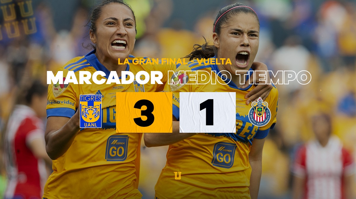 TigresFemenil's tweet image. Se termina la primera parte y estamos a 45 minutos de conseguir nuestro cu4rto título de Liga. ¡Vamos equipo, hoy salimos con la Copa de San Nicolás! 👊

Síguelo en vivo aquí: ➡️ bit.ly/2SKOFc4

#TeQuieroVerC4mpeon4 💛
#EstoEsTigresFemenil 🐯