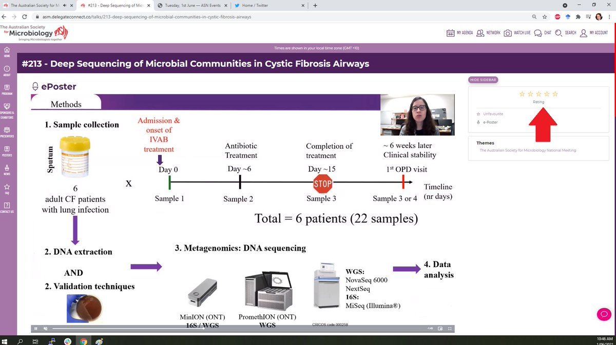 taniapsduarte's tweet image. Poster #213 at #2021ASM Don&apos;t forget to visit and rate it! 😊I have answered the 3 questions from yesterday. 😉 Publications about this work in the end of the year. 🤞