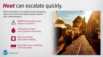 Heat can quickly become dangerous. Take steps to protect yourself from heat exhaustion and heat stroke. Drink plenty of water, wear light-colored clothing, and spend adequate time with air conditioning and shade.