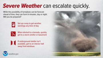 Blue skies can suddenly turn dark. Always plan to ensure you have access to adequate shelter when storms are in the forecast. 