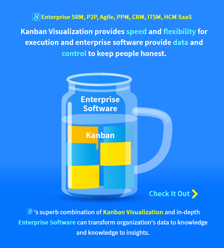 8MSaaS's tweet photo. Checkout  best #Enterprise #SaaS: https://t.co/vdVtSUsrDL

#SRM #P2P #Agile #ProjectManagement #PMO #PPM #CRM #ITSM #HCM #DigitalTransformation  #EnterpriseManagement  #EnterpriseSoftware  #Kanban  #Visualization #Insight  #Speed #Flexibility https://t.co/rxQetgcF92