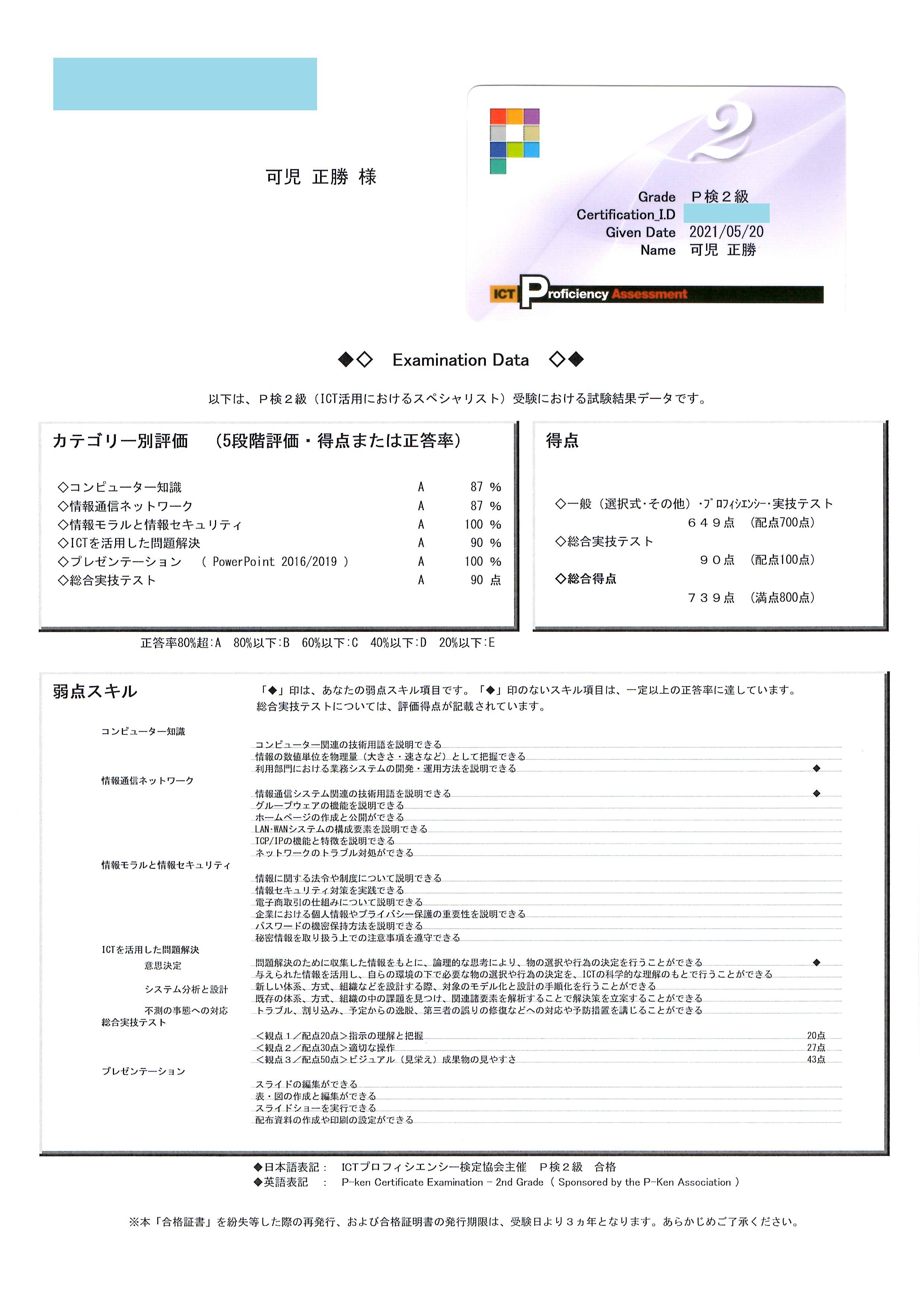 可児正勝 ガッツコンサルタント P検 2級を受験しました P検とは Ictプロフィシエンシー検定試験 のことで パソコンスキルだけでなく 情報セキュリティや情報モラル 問題解決能力を確認する資格です 1級にチャレンジするには2級が必要ということで