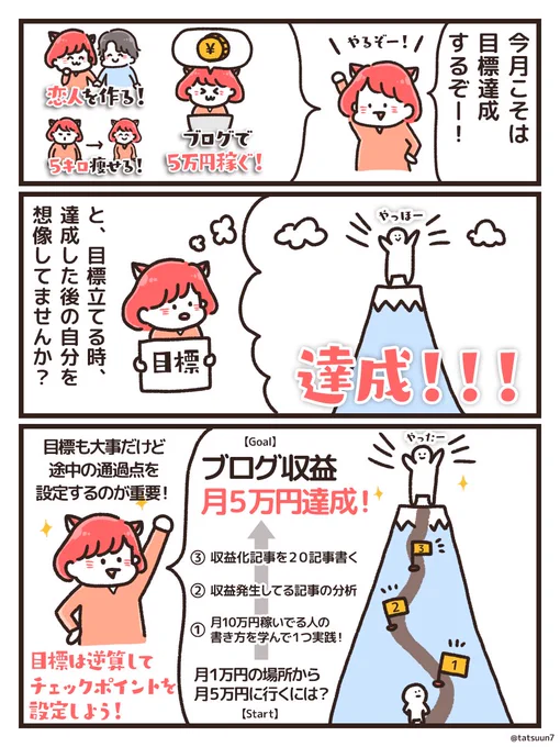 月初ということで、意識低めアカですがたまには意識高めな図解イラストを🥳

2021年も上半期ラスト!6月も走ったり歩いたり、時々休んだりしつつ、乗り切っていきまっしょう!🏃‍♀️ 