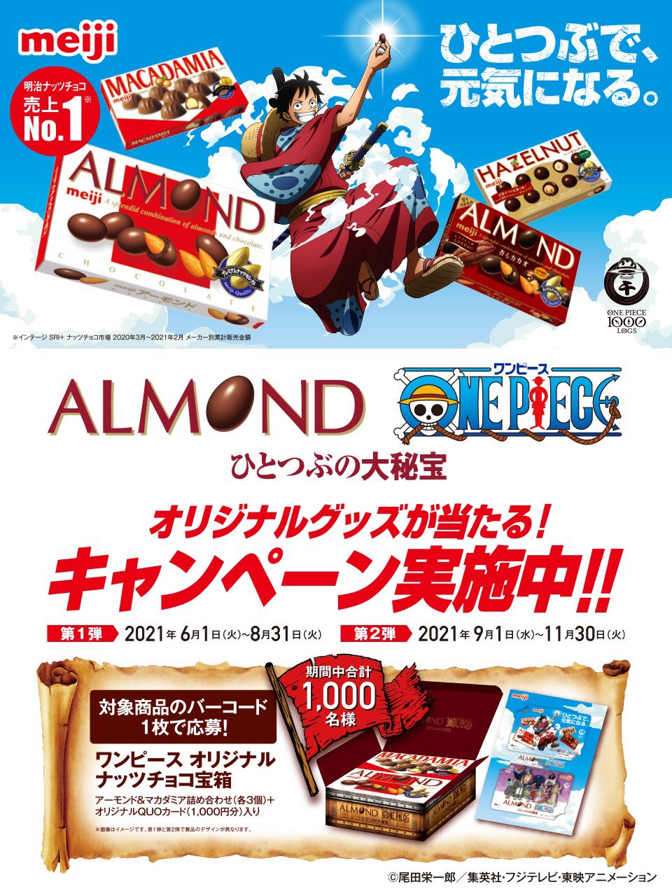 One Piece スタッフ 公式 Official 本日開始 アーモンドチョコとコラボ 特製 ナッツチョコ宝箱 が当たる 新キャンペーンが本日からスタートです 対象商品を食べて 応募しよう くわしくはこちら T Co Okqcgavlje T Co