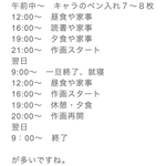 漫画家、高橋留美子先生の1日のスケジュールが公開、睡眠時間がなんと・・・