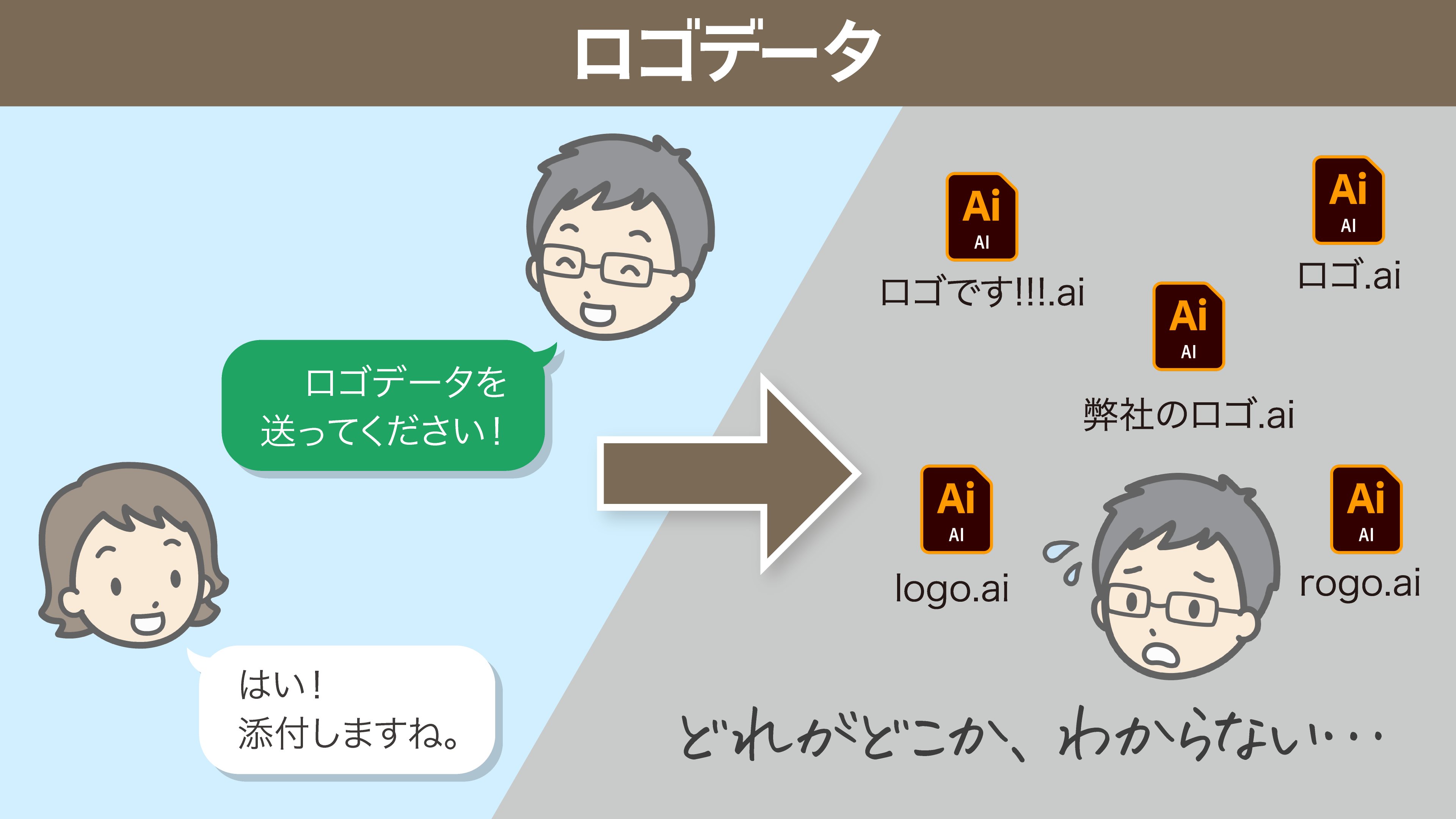 Dtp Transit ロゴや請求書など誰かにファイルを送るとき ファイル名だけで中身がわかる ファイルがポツンと存在しても 誰からのものか いつ届いたものかわかる ように配慮したい 受け取った相手のパソコンの中を想像してみる それも