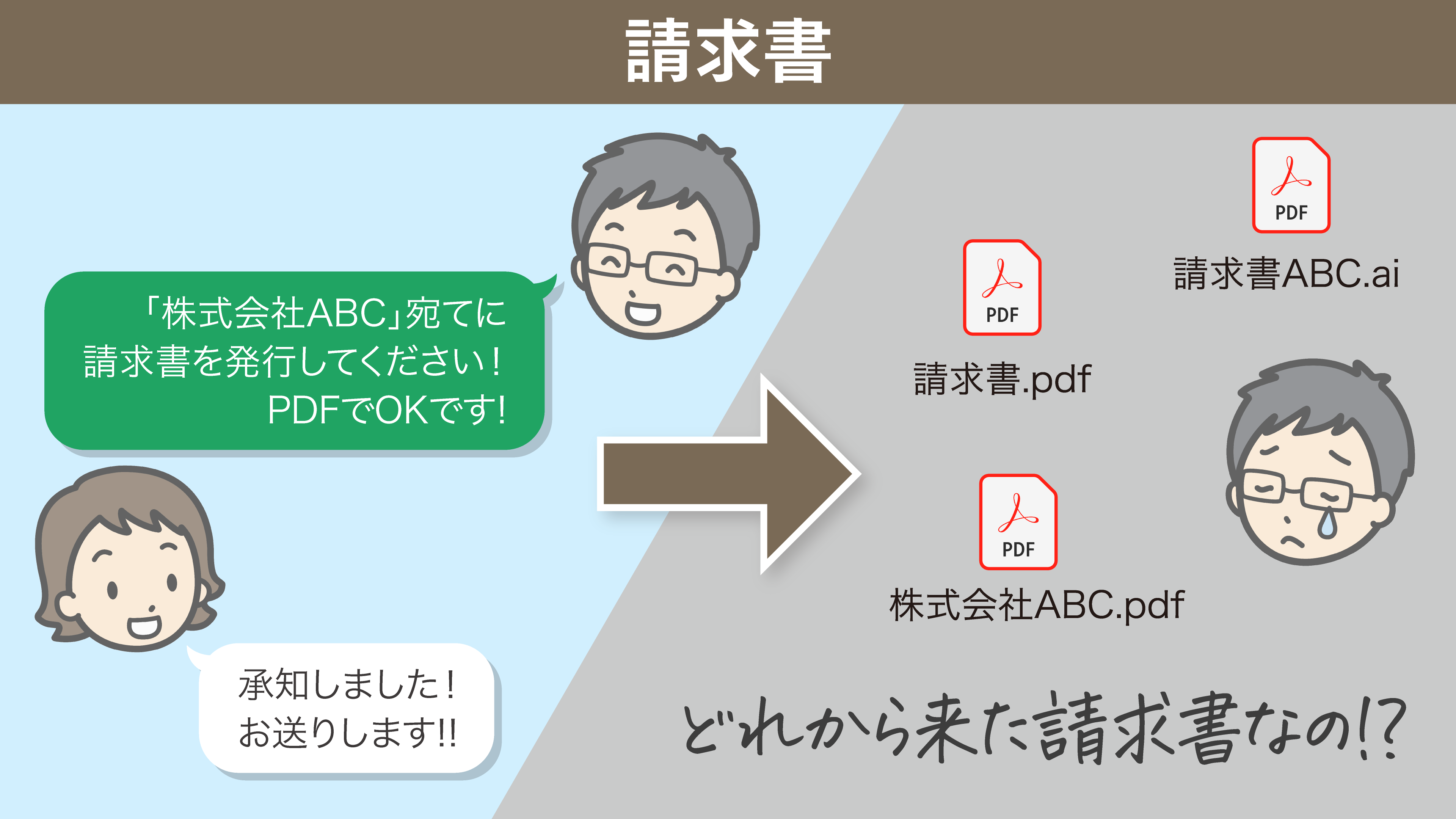 Dtp Transit Ar Twitter ロゴや請求書など誰かにファイルを送るとき ファイル名だけで中身がわかる ファイルがポツンと存在しても 誰からのものか いつ届いたものかわかる ように配慮したい 受け取った相手のパソコンの中を想像してみる それも