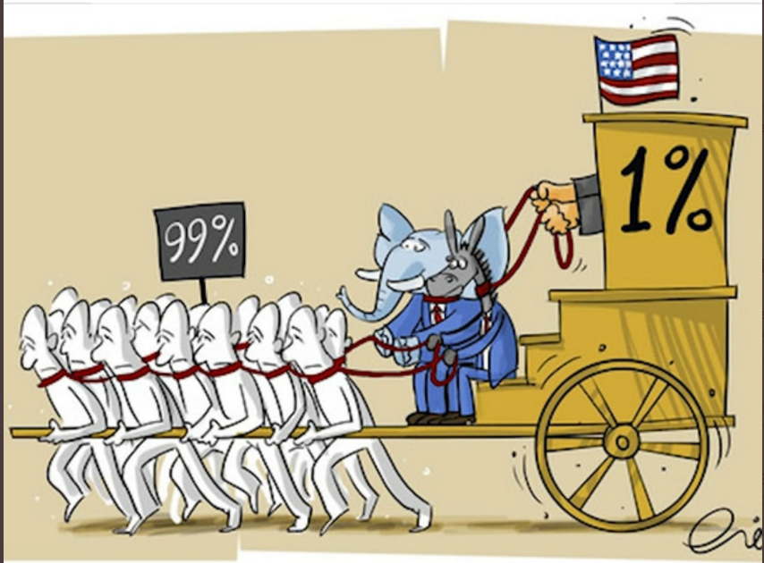 pinkothinker's tweet photo. @Jackson5813 @Arbitrarymagi @thatheathen1987 Capitalism is the problem. Class inequity
has long been the source of most sorrow.

In a political system that centers solely
the power embodied by acquisition of
capital, and rewards exploitation as a
means to that end, all other concerns
will thus be accordingly deprioritized. https://t.co/pMu6YDy89r