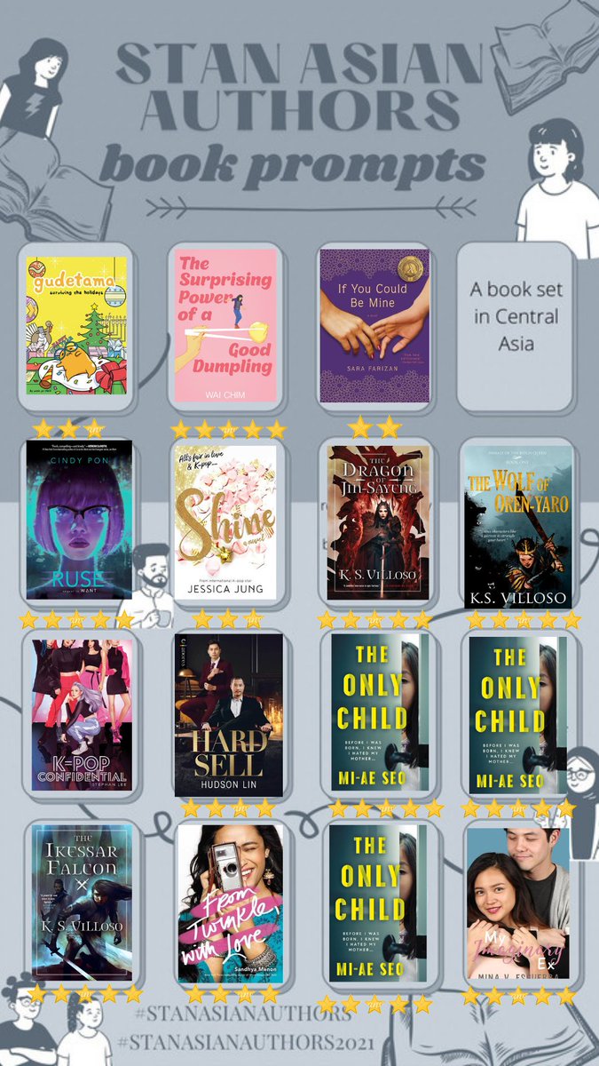 booksxboybands's tweet photo. for #StanAsianAuthors, i challenged myself to go with the prompts set by @kath_reads and @nerdytalks_04. i failed with the last one but i'm still proud of this accomplishment! https://t.co/3EZLKlJg4n