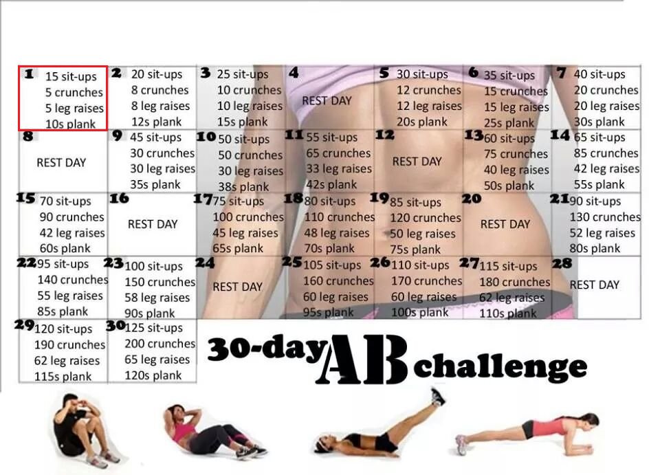derekcwallace's tweet image. #30dayAbChallenge has begun! Sound off once you&apos;ve knocked out your set for Day One! 💪