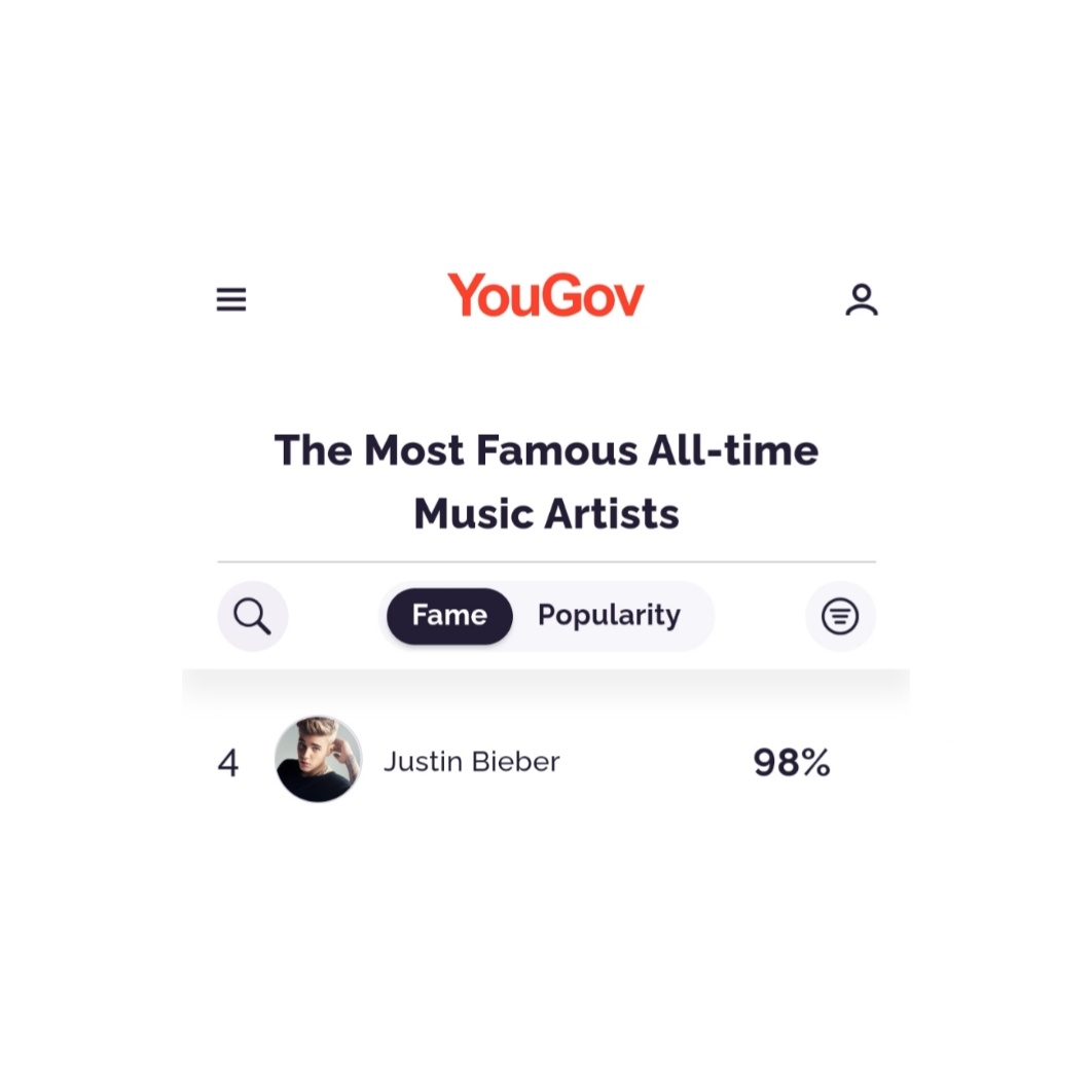 Erylieber's tweet image. The Prince of Pop is ranked at #4 with 98% iktr. My man is fine as hell.