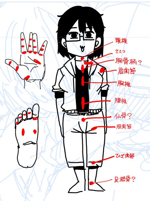 骨鳴らすの、めっちゃよくなりますね～～～って言われて一体どこが鳴ってるのか気になったから描いた
良い子は絶対に鳴らすな 